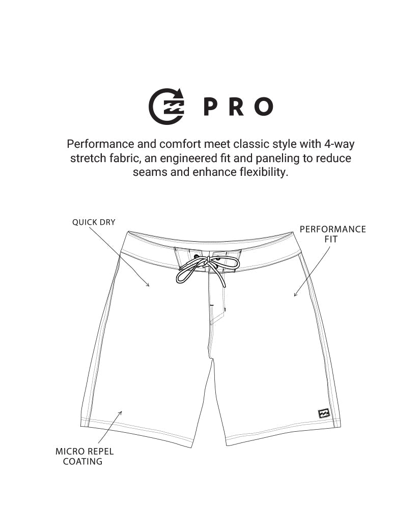 Tribong Pro 19" Boardshorts - Carolina Blue